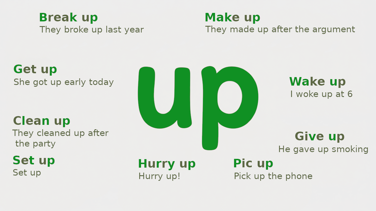 15 фразовых глаголов с “up”, которые нужно знать каждому